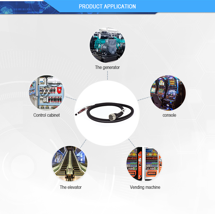 工业 产品 应用